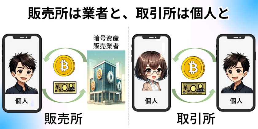 販売所と取引所の違い
